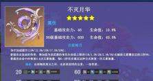 《原神》薙草之稻光属性强度一览（探究薙草之稻光属性在《原神》中的实用价值）