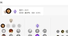 英雄联盟手游最强符文搭配解析（探秘符文的奥秘，打造最强战斗力）