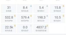 Dota2攻略（从头到尾，为你解析Dota2出装的奥秘！）