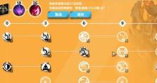 火炬之光毁灭者攻略（打造最强毁灭者，征服战场！）