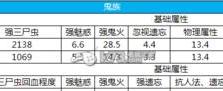 大话西游职业攻略（职业选择、技能培养、装备搭配，助你成就游戏巅峰）