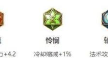 貂蝉儿童版本出装攻略（儿童版貂蝉，战斗力爆棚的小公主装备选择指南）