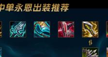 《英雄联盟出装顺序攻略》（掌握出装的关键，提升你的胜率！）