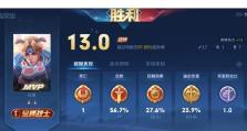孙策教学出装攻略——无敌于战场之上（解锁孙策实力的必备出装及技巧）