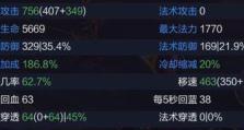《虞姬最强出装铭文攻略最新解析》（王者荣耀虞姬出装铭文搭配全攻略！（）