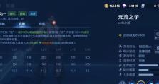 《王者荣耀战士最强出装攻略》（高效出装搭配让你成为无敌战神）