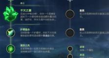 王者荣耀（为您解析以上单英雄出装路线，让您成为荣耀的统治者！）
