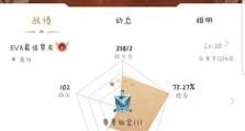 暴雪王者出装顺序攻略（创新出装方式，助你战胜对手）