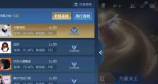《新手玩马超符文出装攻略大揭秘》（马超符文出装选择、技能加点、打法心得一网打尽！）