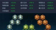 《征战天下，独步江湖——荣耀武则天铭文出装攻略》（打造最强女帝，征服全场，无敌荣耀之路）