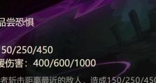 火影羁绊6.8出装攻略（掌握6.8版本下的最佳装备搭配和战术策略，成就无敌火影之路！）