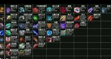 云顶之弈恶魔新手出装攻略（从菜鸟到高手，轻松掌握恶魔阵容的出装技巧）