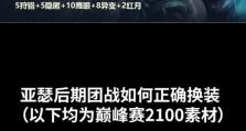 王亚瑟铭文出装攻略大全（掌握王者峡谷，成为最强王亚瑟！）
