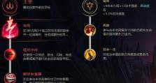 联盟秒人出装攻略（提升输出能力，摧毁敌人！）