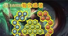 卫冕花木兰（用铭文出装，成为卫冕花木兰的王者之路）
