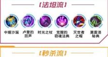 辅助机器——攻略你的天赋和出装（深入解析辅助机器的天赋和出装策略，助你在战场上一路辅助胜利）
