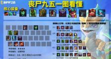 《魔法之门骑士技能加点攻略》（打造最强魔法之门骑士，技能加点不可忽视）