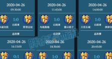 梦幻西游二狗出装攻略（揭秘二狗装备搭配，打造最强输出战士）