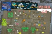 生存进化手游版教程攻略（快速掌握游戏要点，成为巅峰生物进化者）