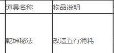 征途宝石攻略（探索古老文明，收集神秘宝石，成就传奇一生）