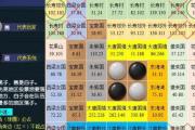 梦幻手游功法攻略（玩转梦幻手游，掌握功法精髓，助你成为顶级高手！）