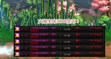 《DNF》2020卢克之械宝珠属性介绍（掌握卢克之械宝珠的属性，助力通关）
