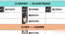 以甜甜的星清明上河图攻略（如何在以甜甜的星中通关清明上河图？）